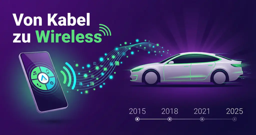 Seit wann gibt es Android Auto? Geschichte, Wireless & Hersteller - KFZPick.de