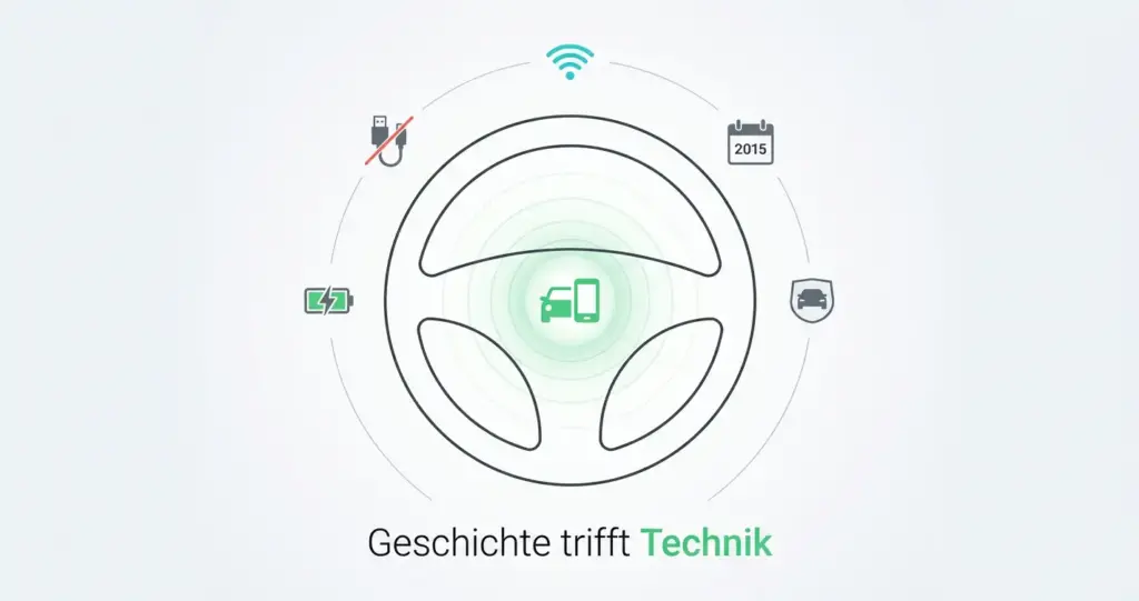 Seit wann gibt es Android Auto? Geschichte, Wireless & Hersteller - KFZPick.de